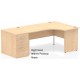 Rayleigh Panel End Desk with 800 Deep Pedestal Set